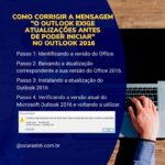 Banner O Outlook exige atualizações antes de poder iniciar